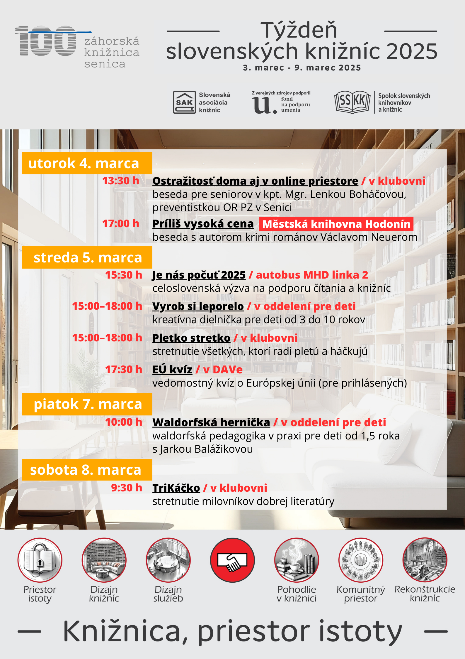 Marec 2025 v ZK + TKS 2025.png